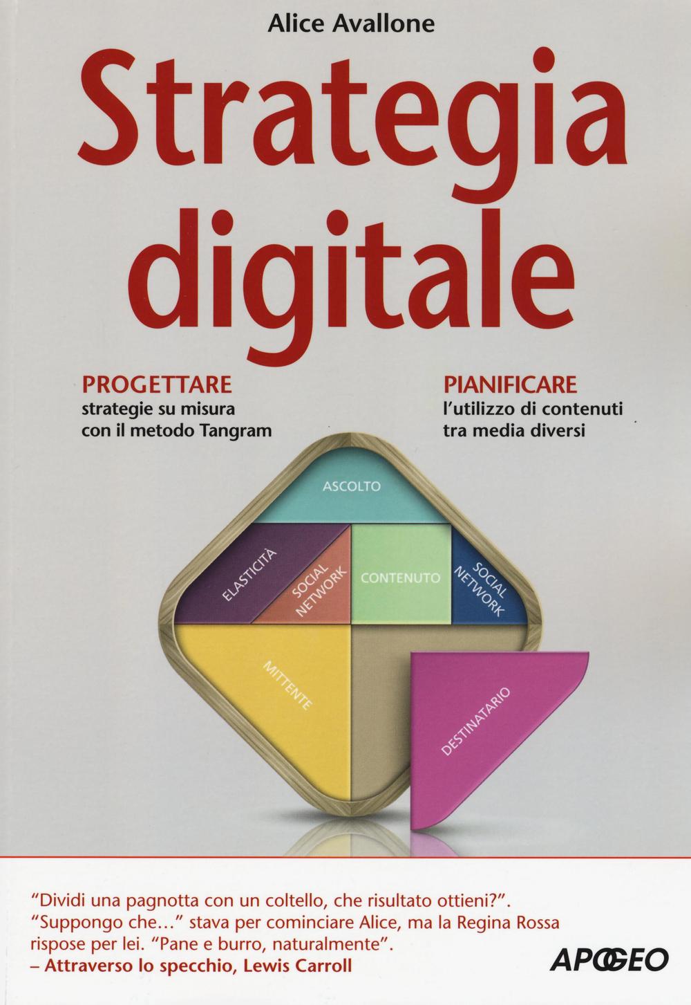 Strategia digitale