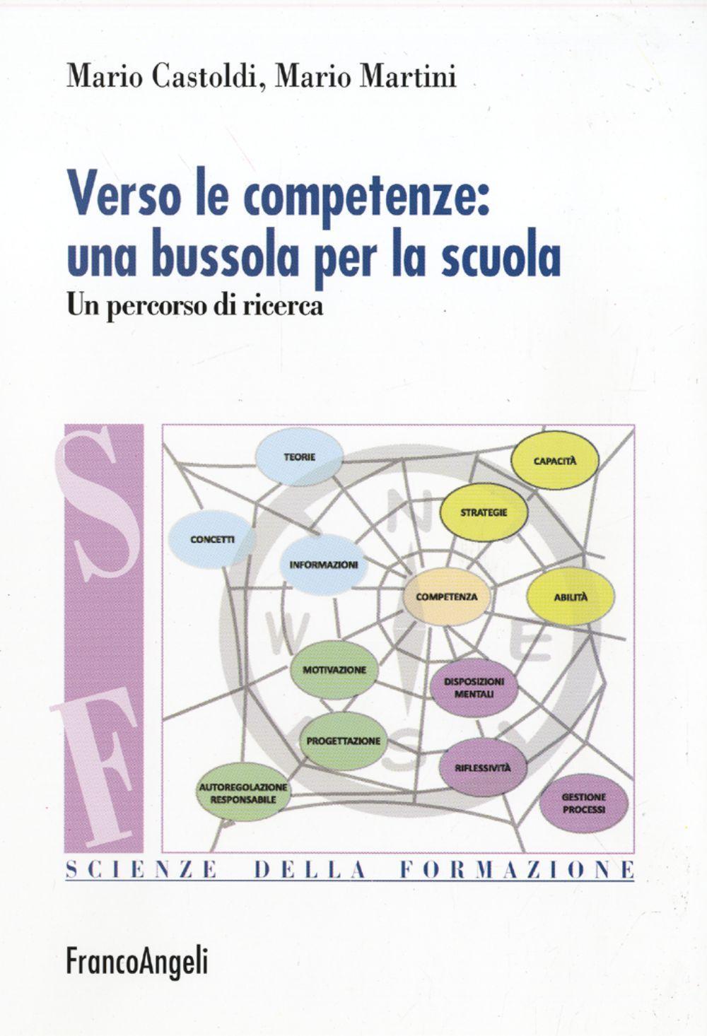 Verso le competenze: una bussola per la scuola. Un percorso di ricerca