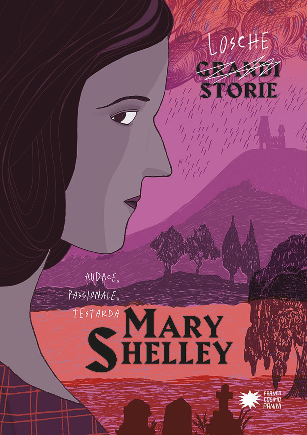 Mary Shelley