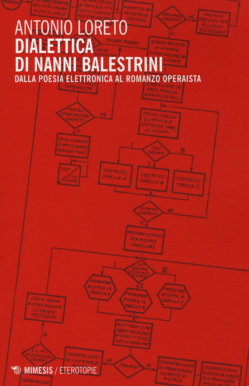 Dialettica di Nanni Balestrini. Dalla poesia elettronica al romanzo operaista