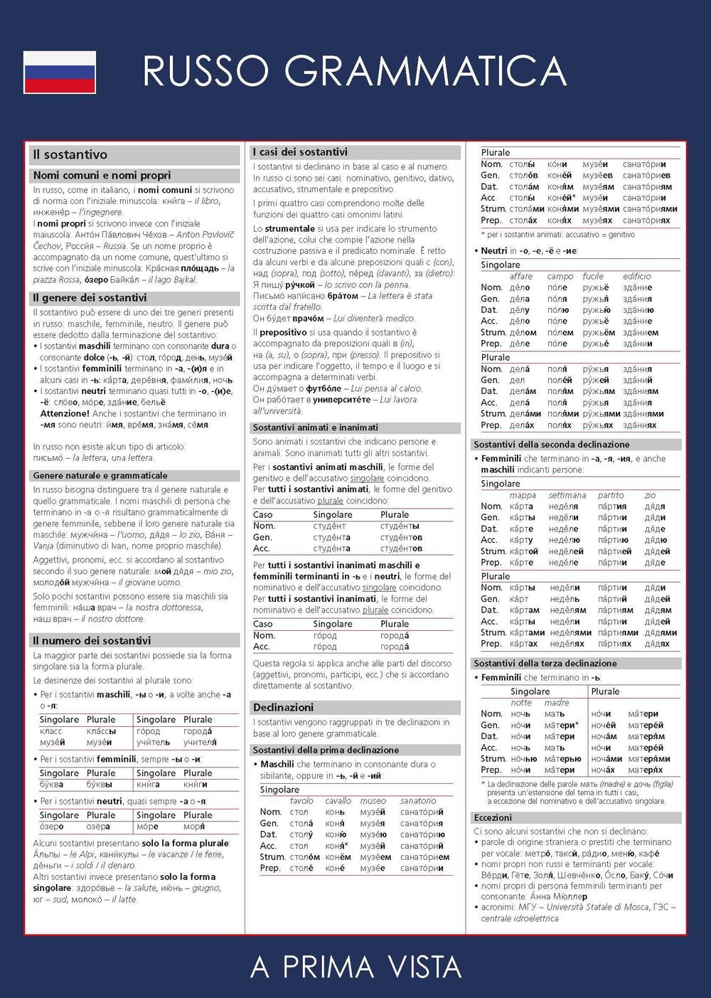 Russo. Grammatica