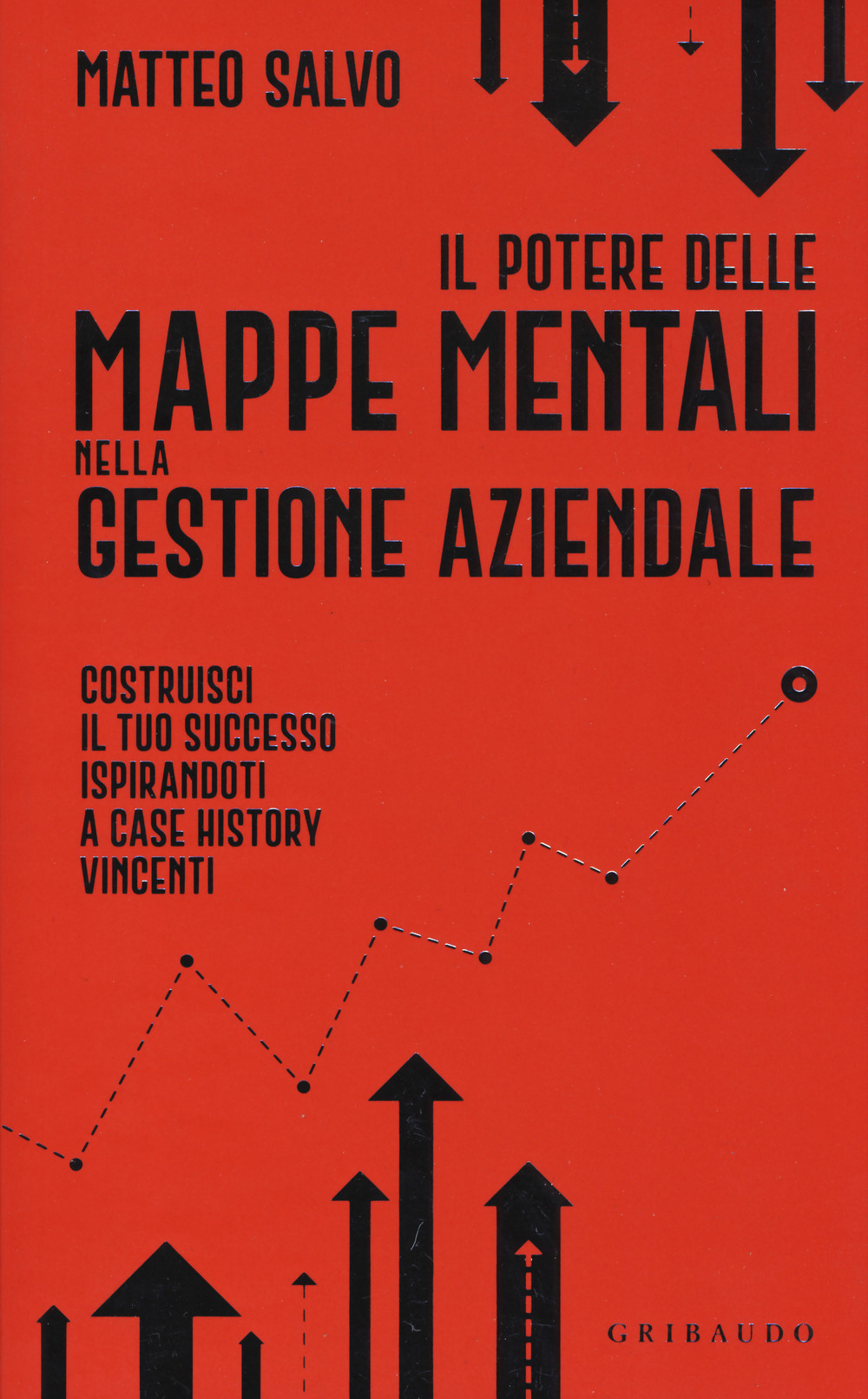 Il potere delle mappe mentali nella gestione aziendale. Costruisci il tuo successo ispirandoti a case history vincenti