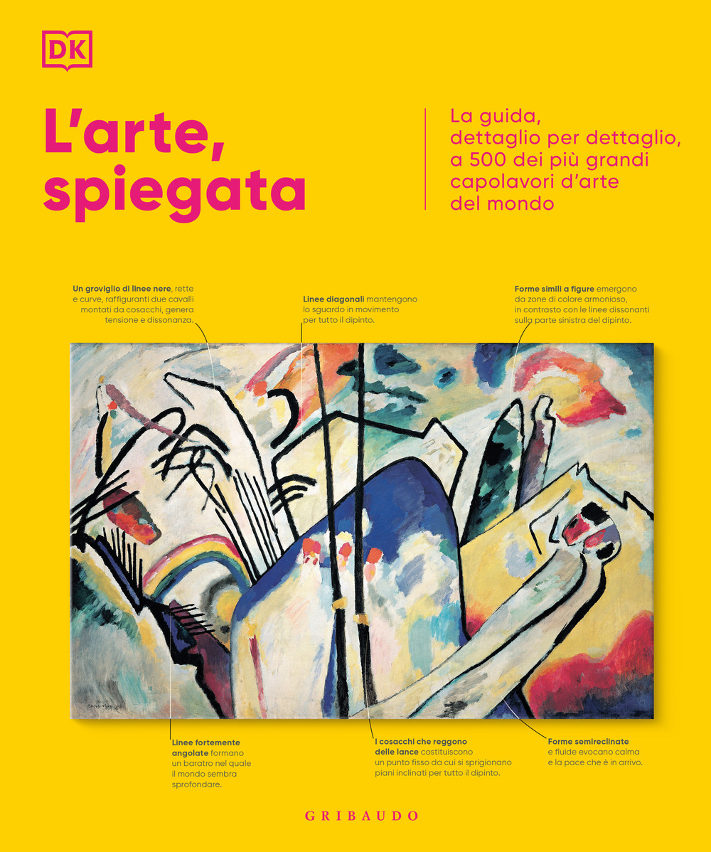 Arte spiegata