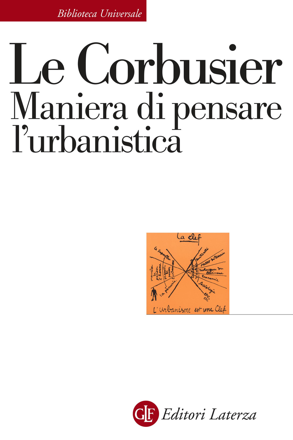 Maniera di pensare l'urbanistica