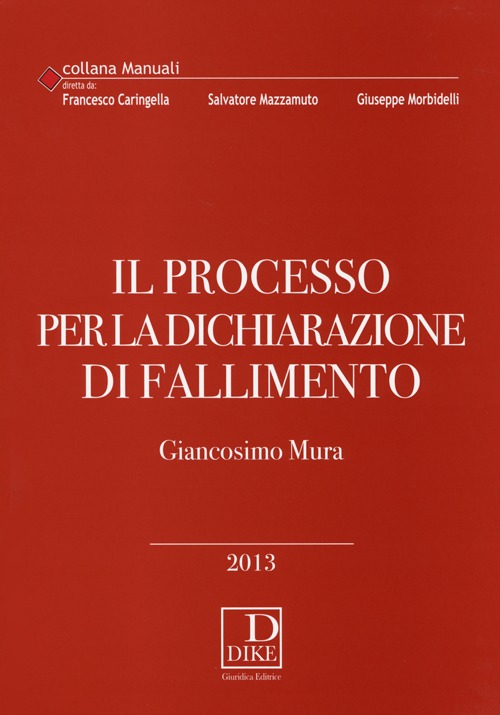 Il processo per la dichiarazione di fallimento