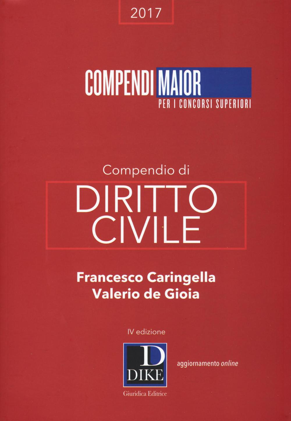 Compendio di diritto civile