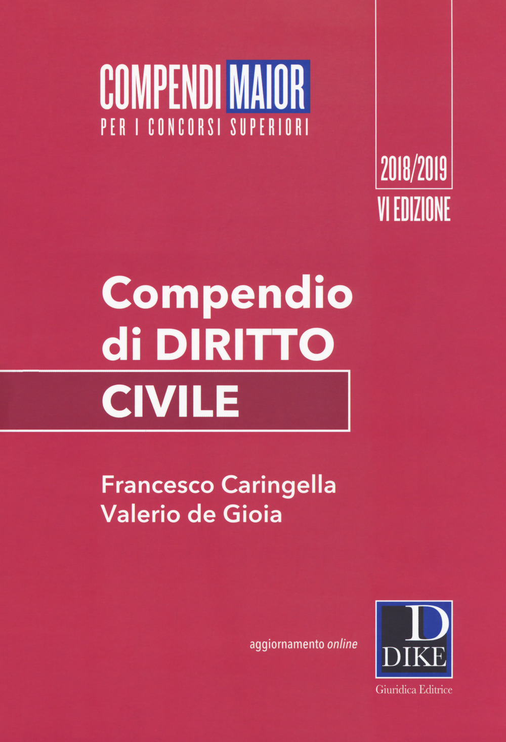 Compendio di diritto civile