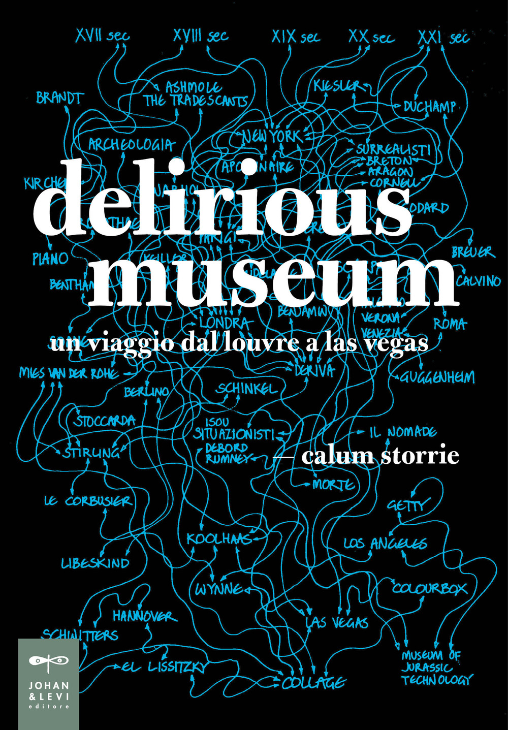 Delirious museum. Un viaggio dal Louvre a Las Vegas