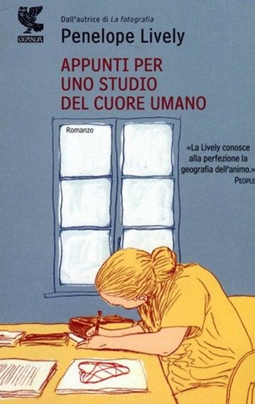 Appunti per uno studio del cuore umano