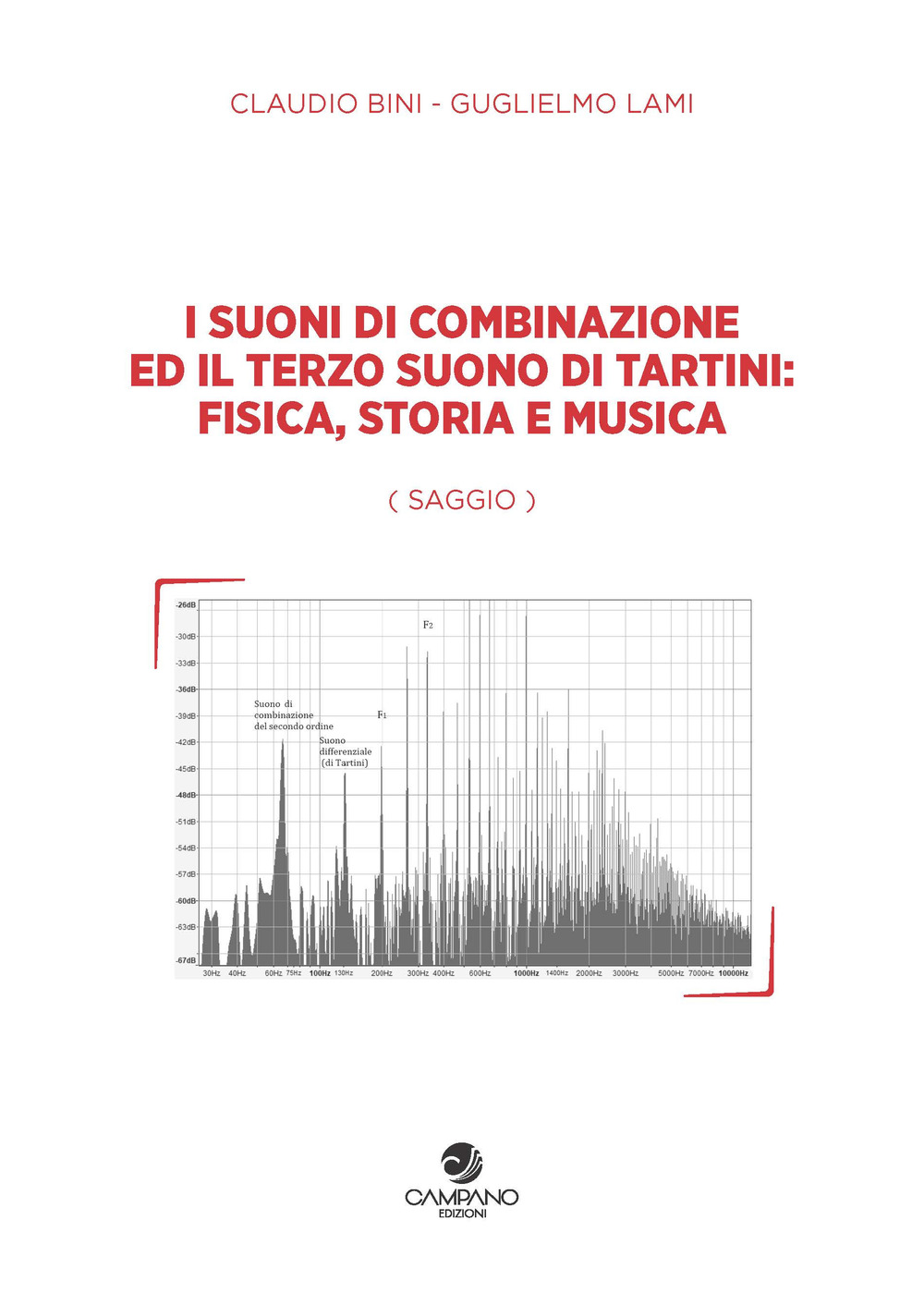 I suoni di combinazione ed il terzo suono di Tartini: fisica, storia e musica