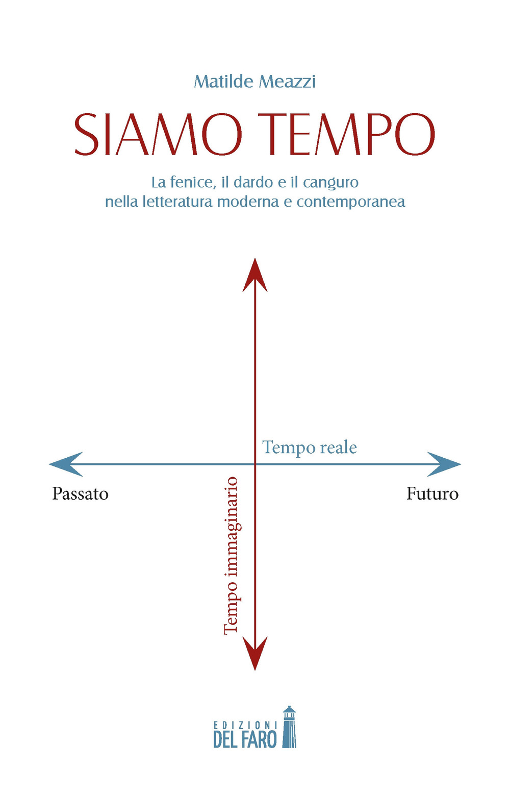 Siamo tempo. La fenice, il dardo e il canguro nella letteratura moderna e contemporanea