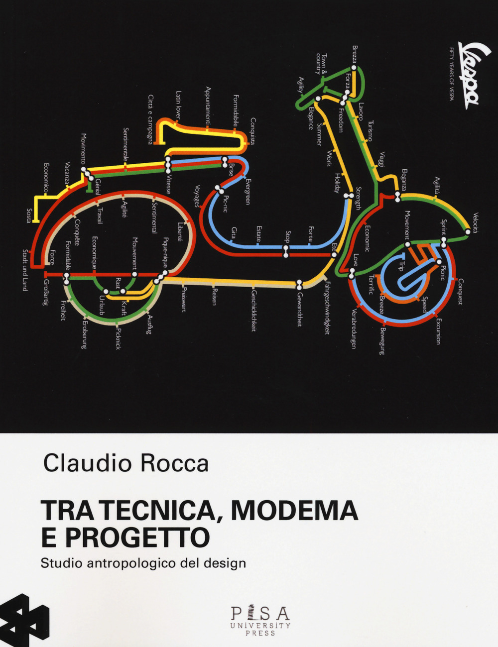 Tra tecnica, moderma e progetto. Studio antropologico del design