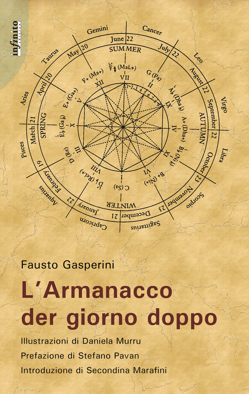 L'armanacco der giorno doppo