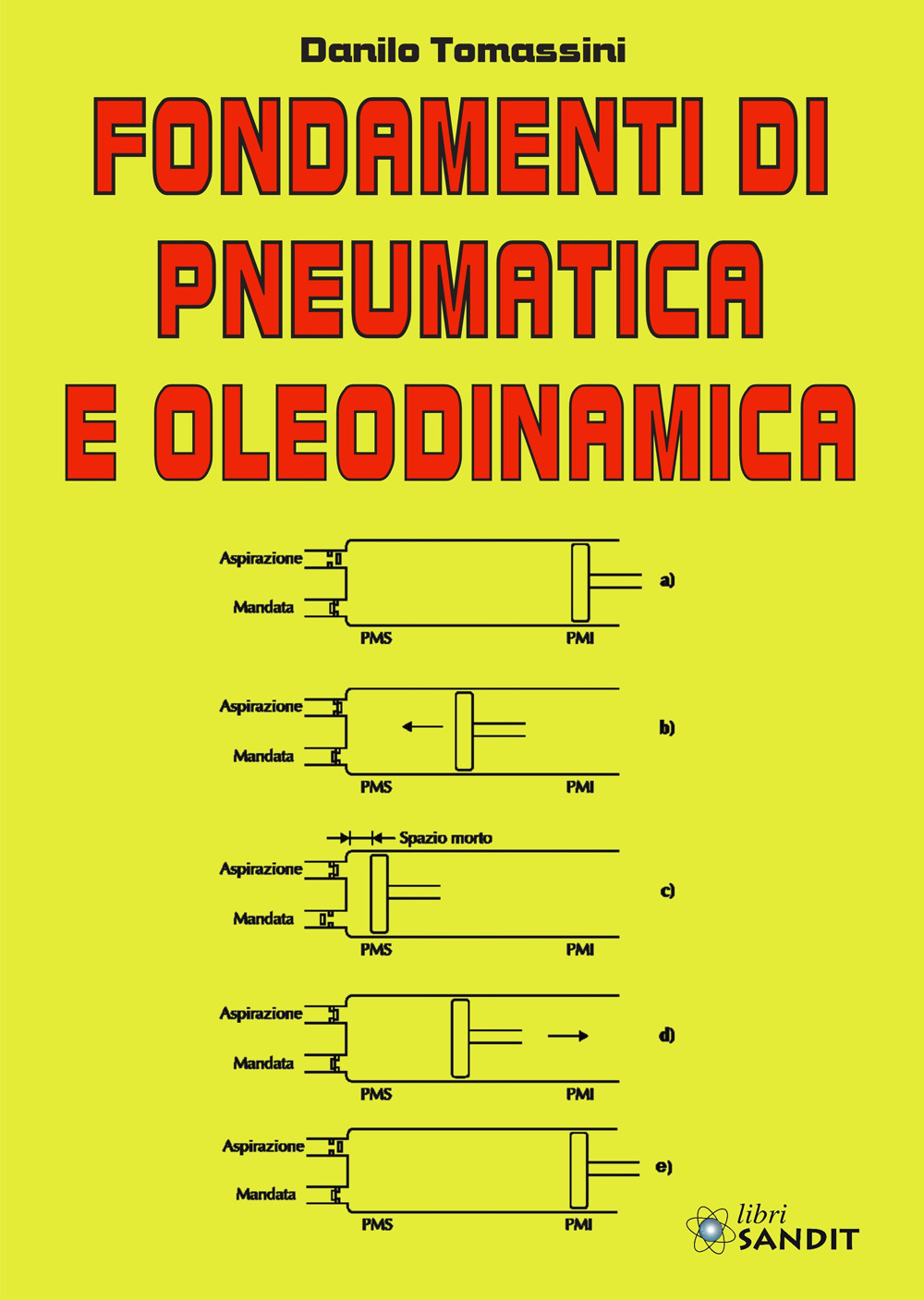 Fondamenti di pneumatica e oleodinamica