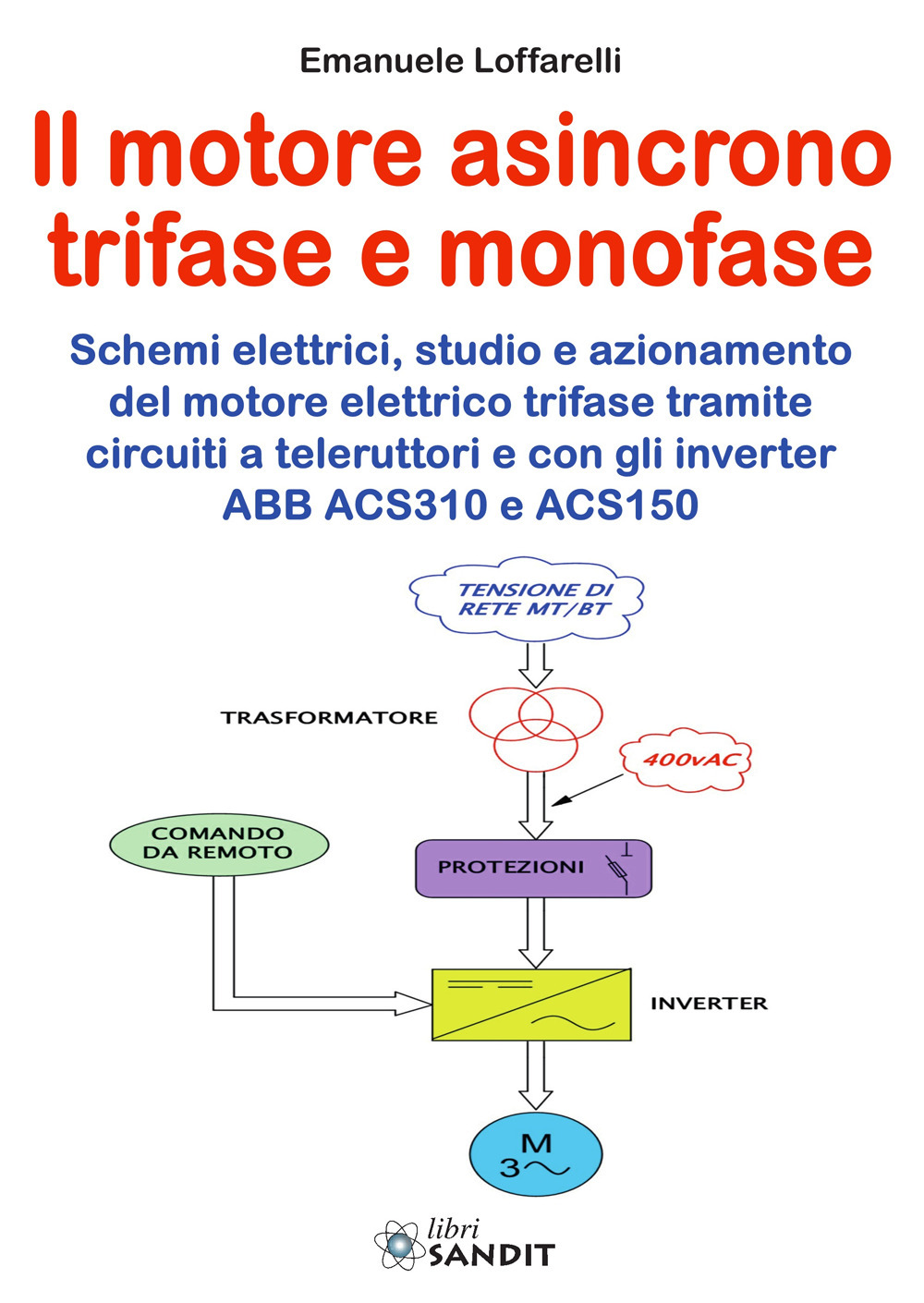 Motore asincrono trifase e monofase. Schemi elettrici, studio e azionamento del motore elettrico trifase tramite circuiti a teleruttori e con gli inverter ABB ACS310 e ACS150