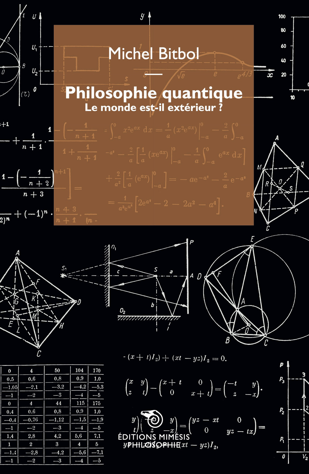 Philosophie quantique. Le monde est-il extérieur?