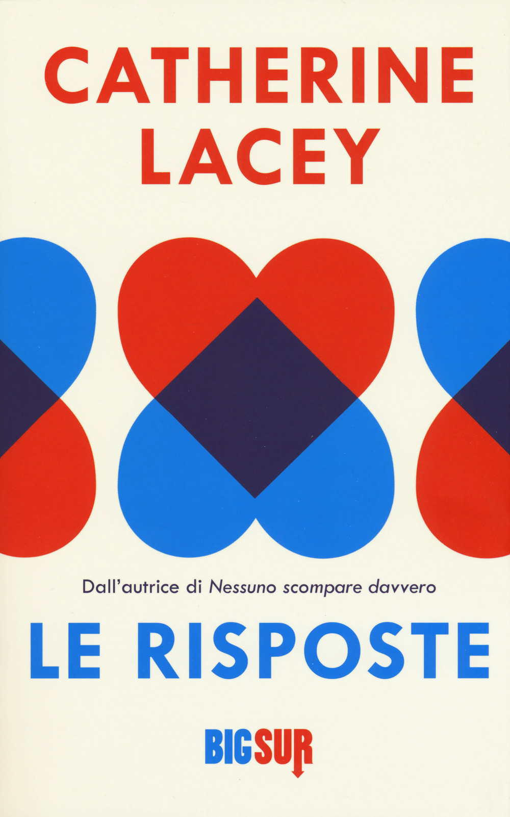 Le risposte