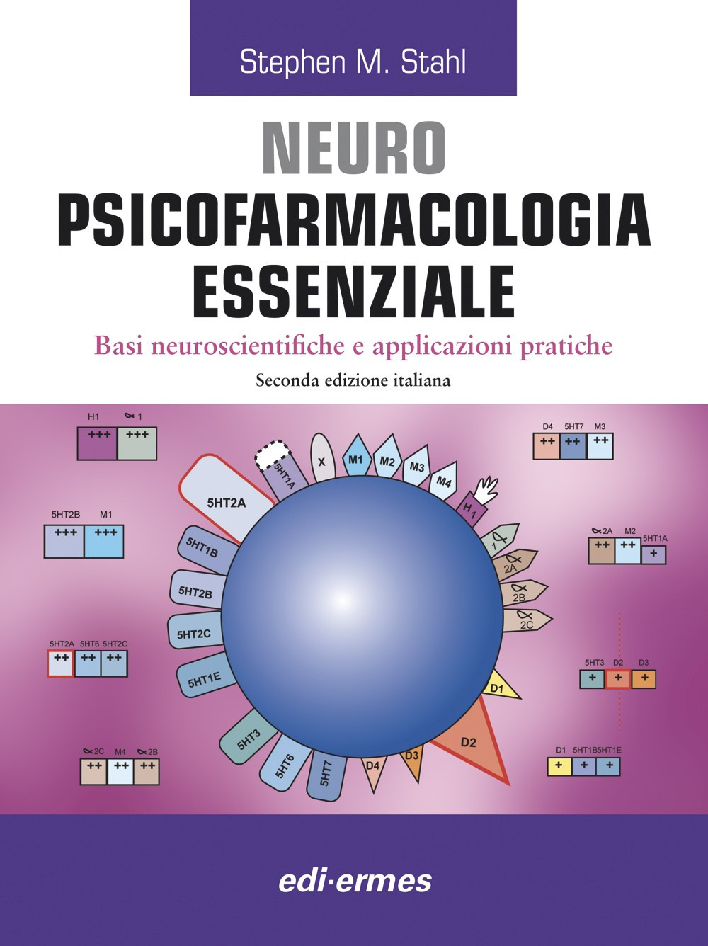 Neuro Psicofarmacologia essenziale. Basi neuroscienti?che e applicazioni pratiche