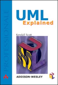 UML explained