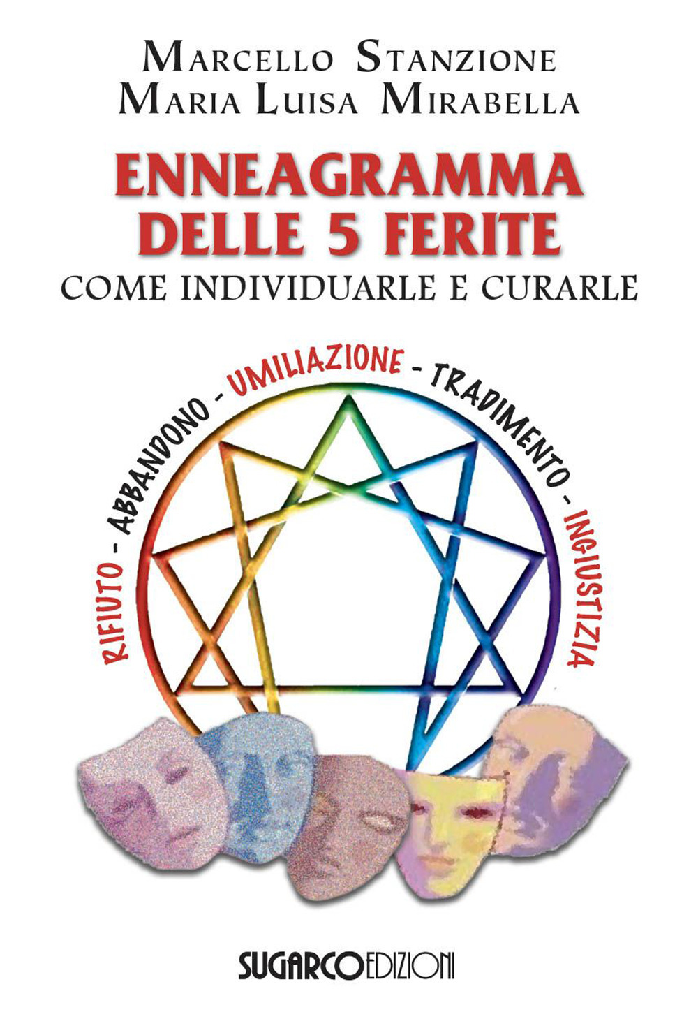 Enneagramma delle 5 ferite. Come individuarle e curarle