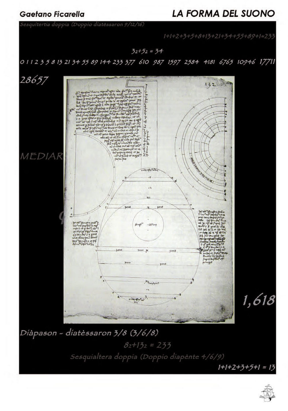 La forma del suono