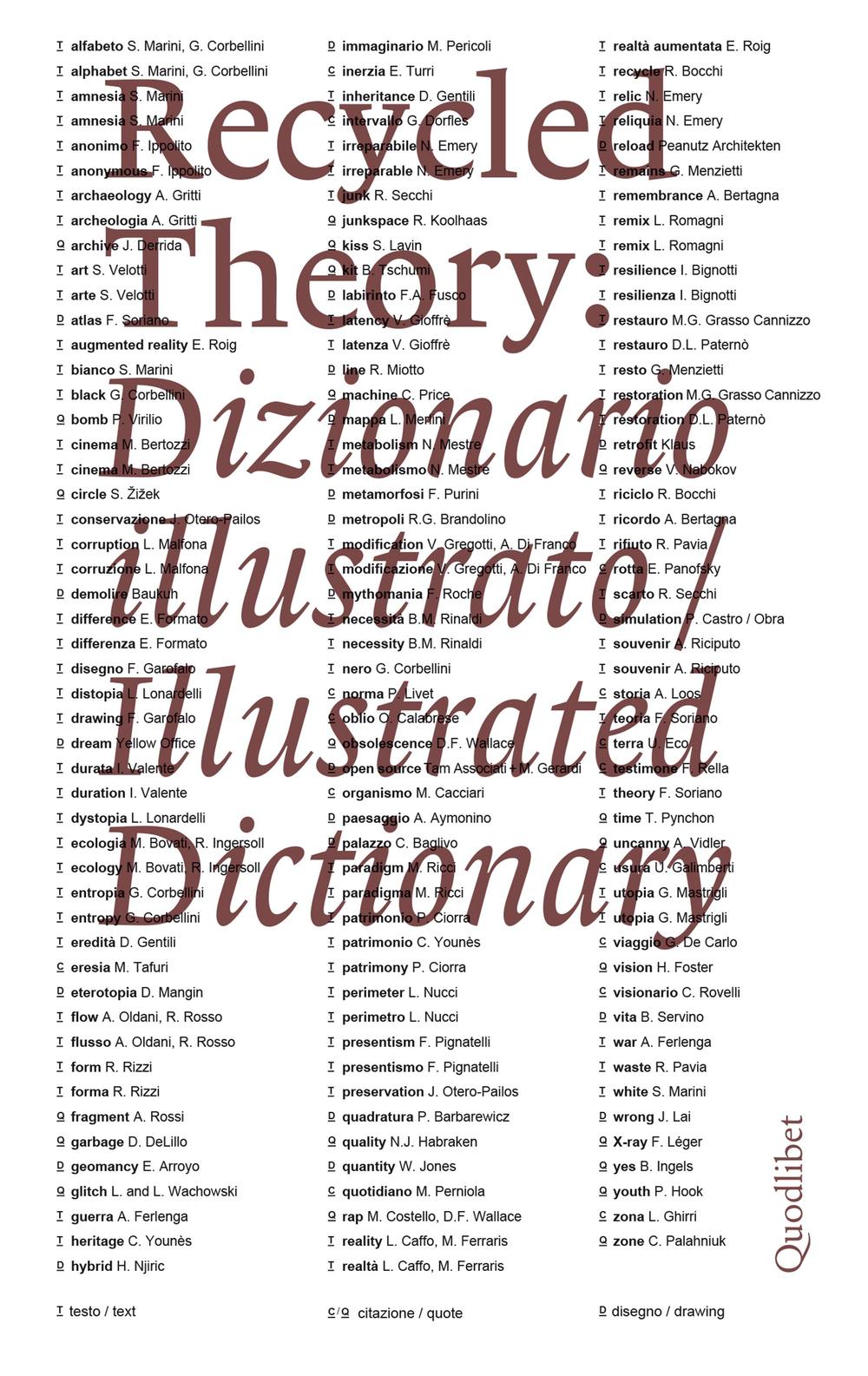 Recycled theory: dizionario illustrato-illustrated dictionary. Ediz. italiana e inglese