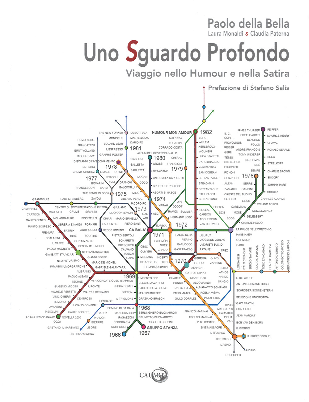 Uno sguardo profondo. Viaggio nello humour e nella satira. Ediz. a colori