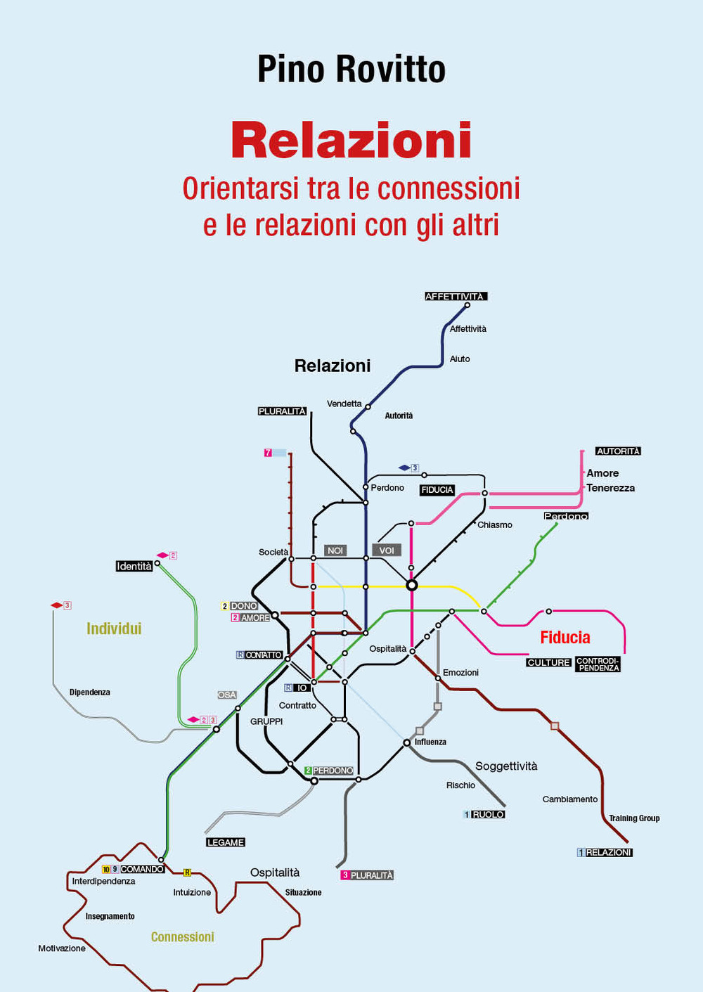 Relazioni. Orientarsi tra le connessioni e le relazioni con gli altri