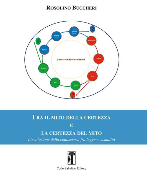 Fra il mito della certezza e la certezza del mito. L'evoluzione della conoscenza fra legge e casualità