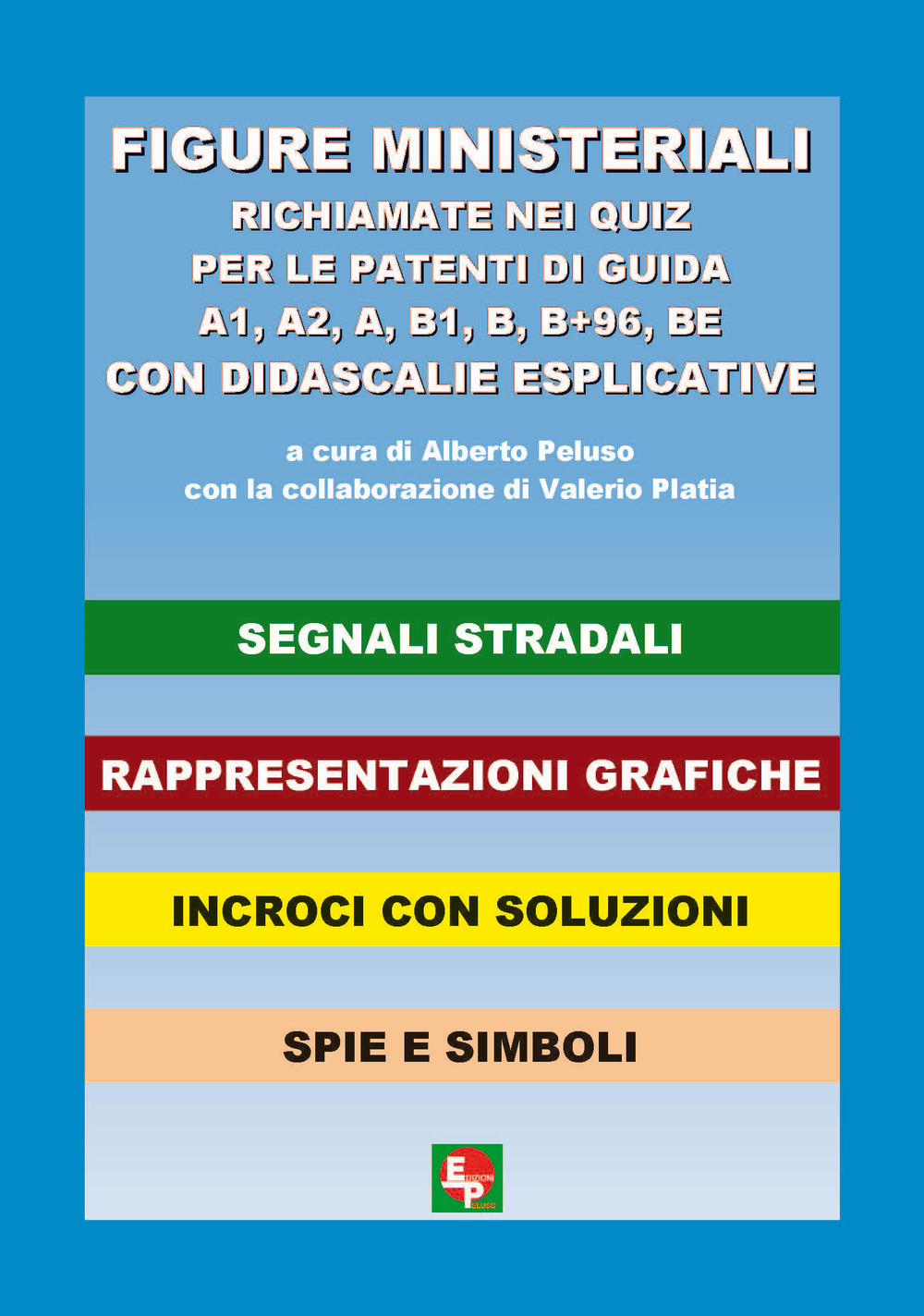 Figure ministeriali richiamate nei quiz per le patenti di guida A1, A2, A, B1, B, B+96, BE con didascalie esplicative