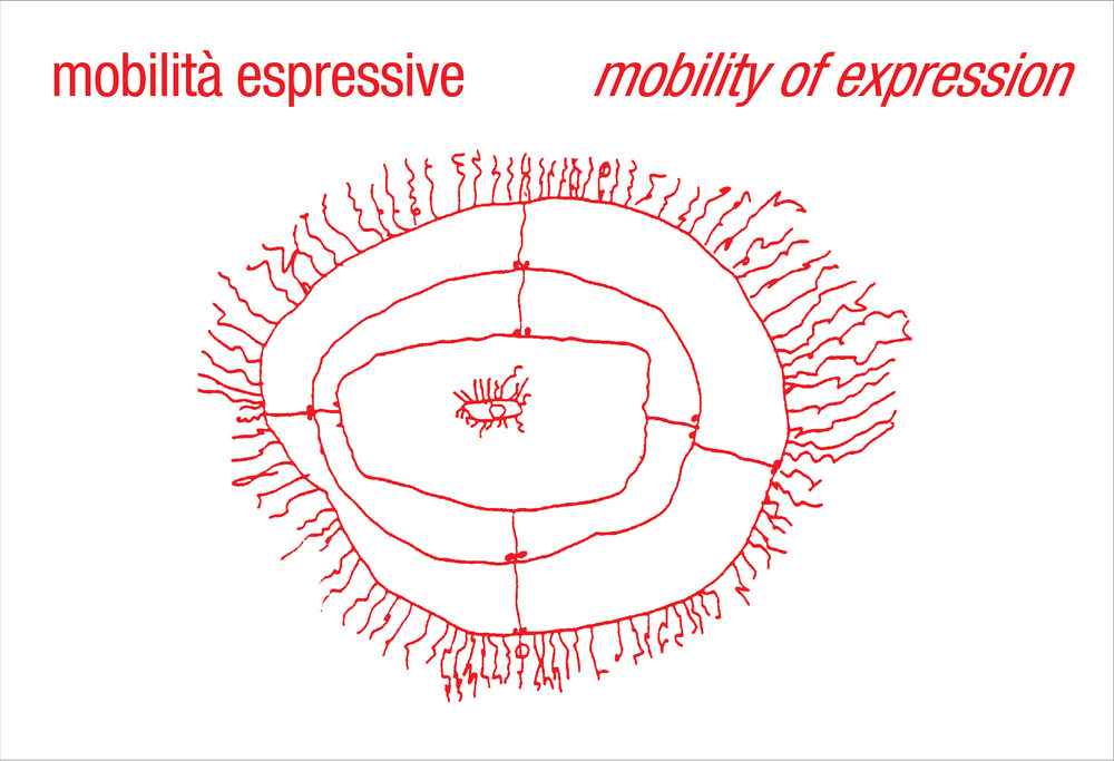 Mobilità espressive-Mobility of expression