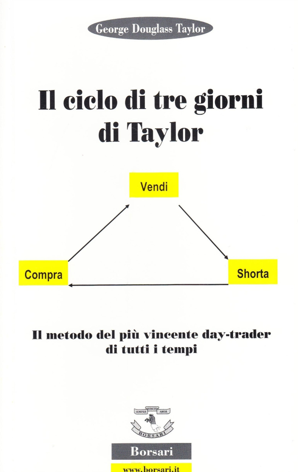 Il ciclo dei tre giorni di Taylor