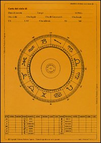 Grafico zodiacale base
