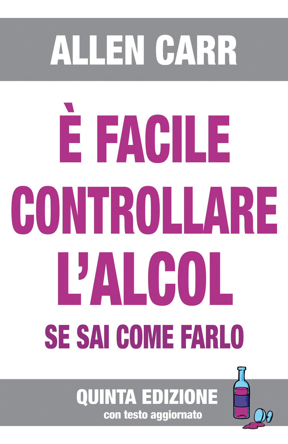 È facile controllare l'alcool se sai come farlo