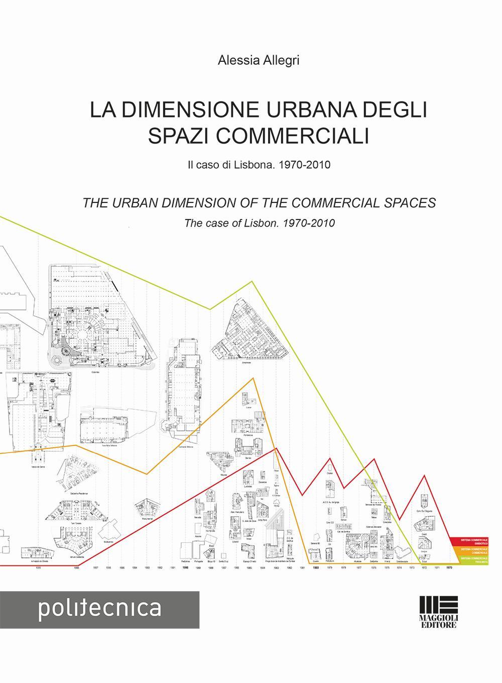 La dimensione urbana degli spazi commerciali