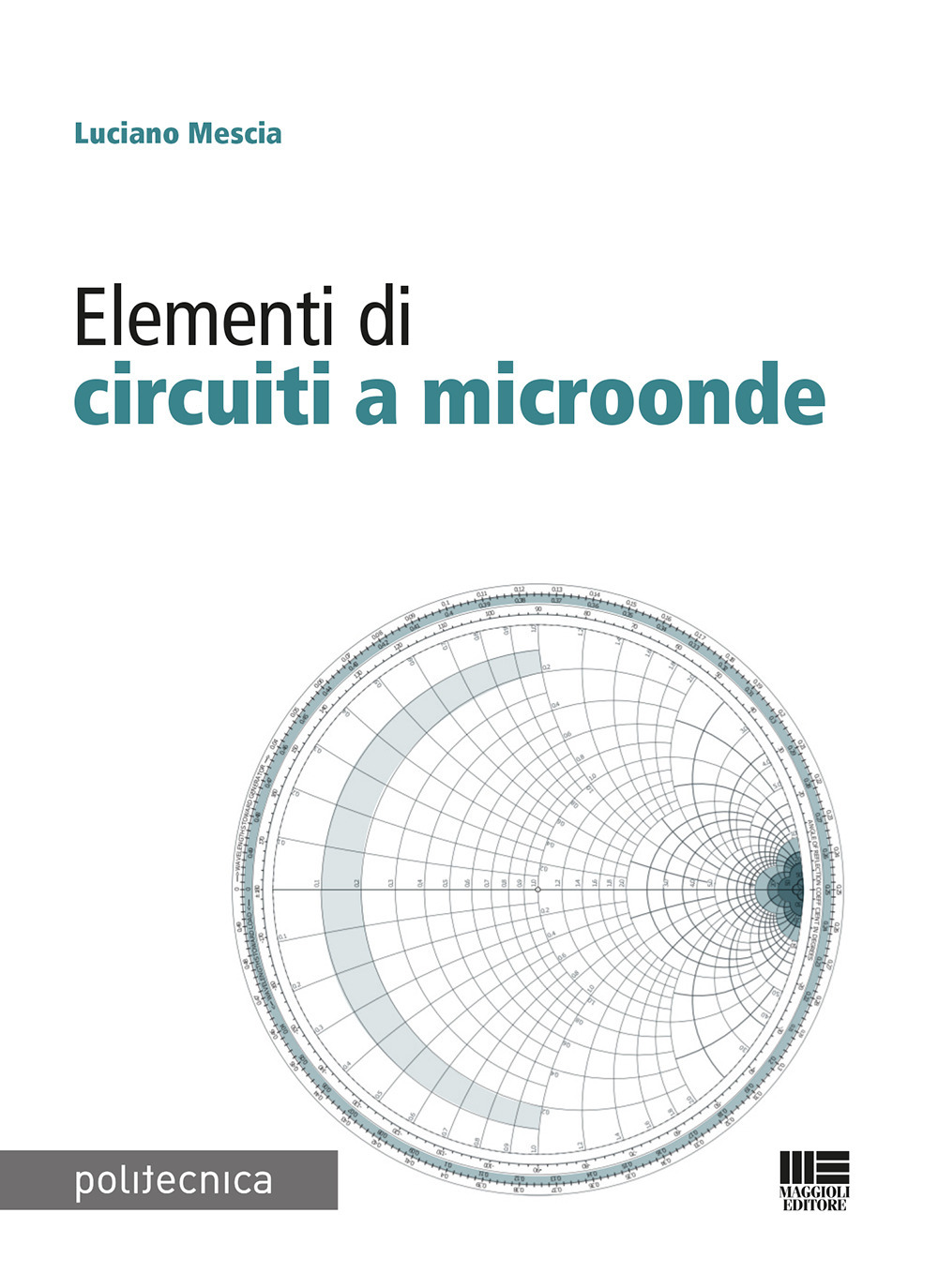Elementi di circuiti a microonde
