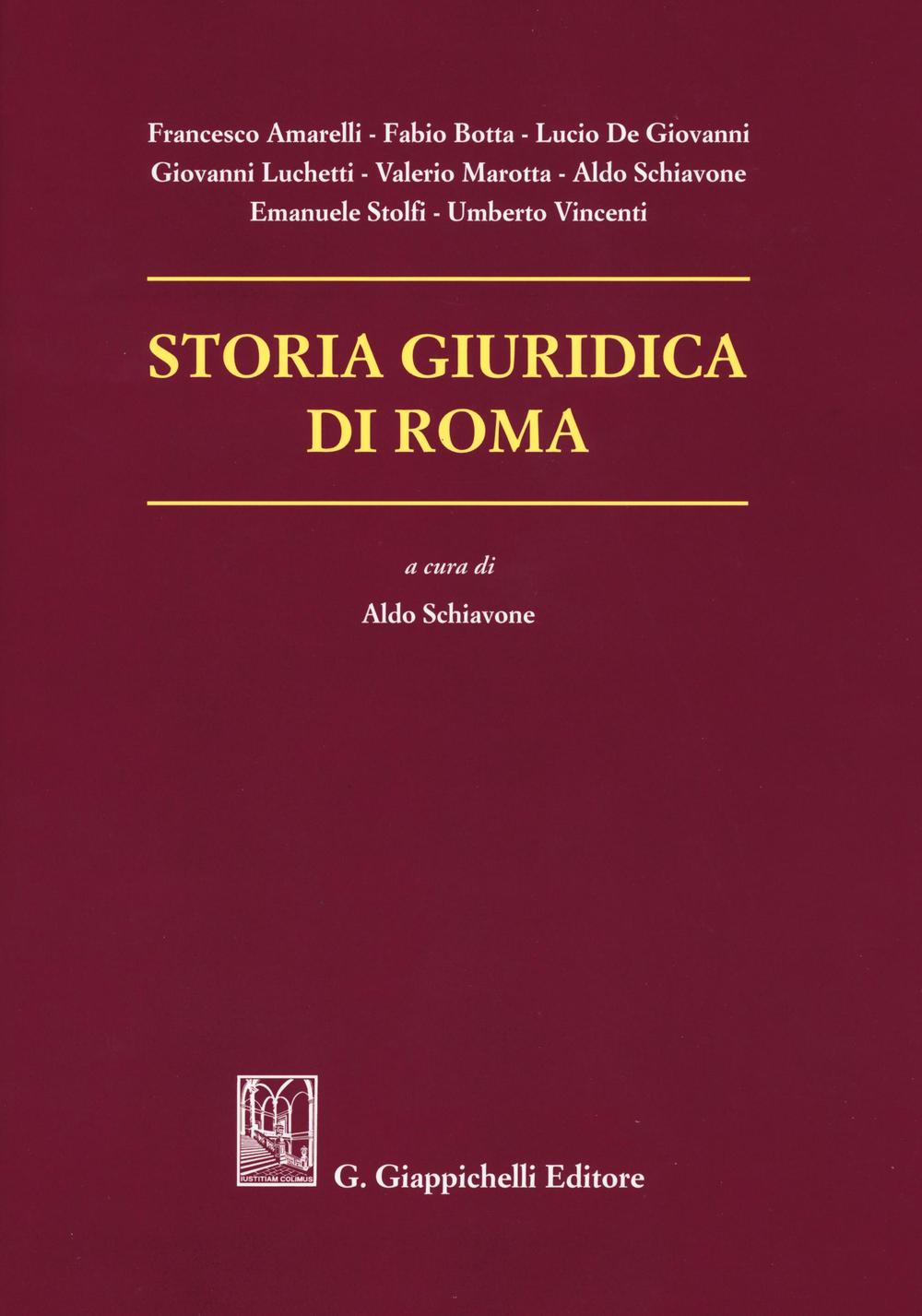 Storia giuridica di Roma