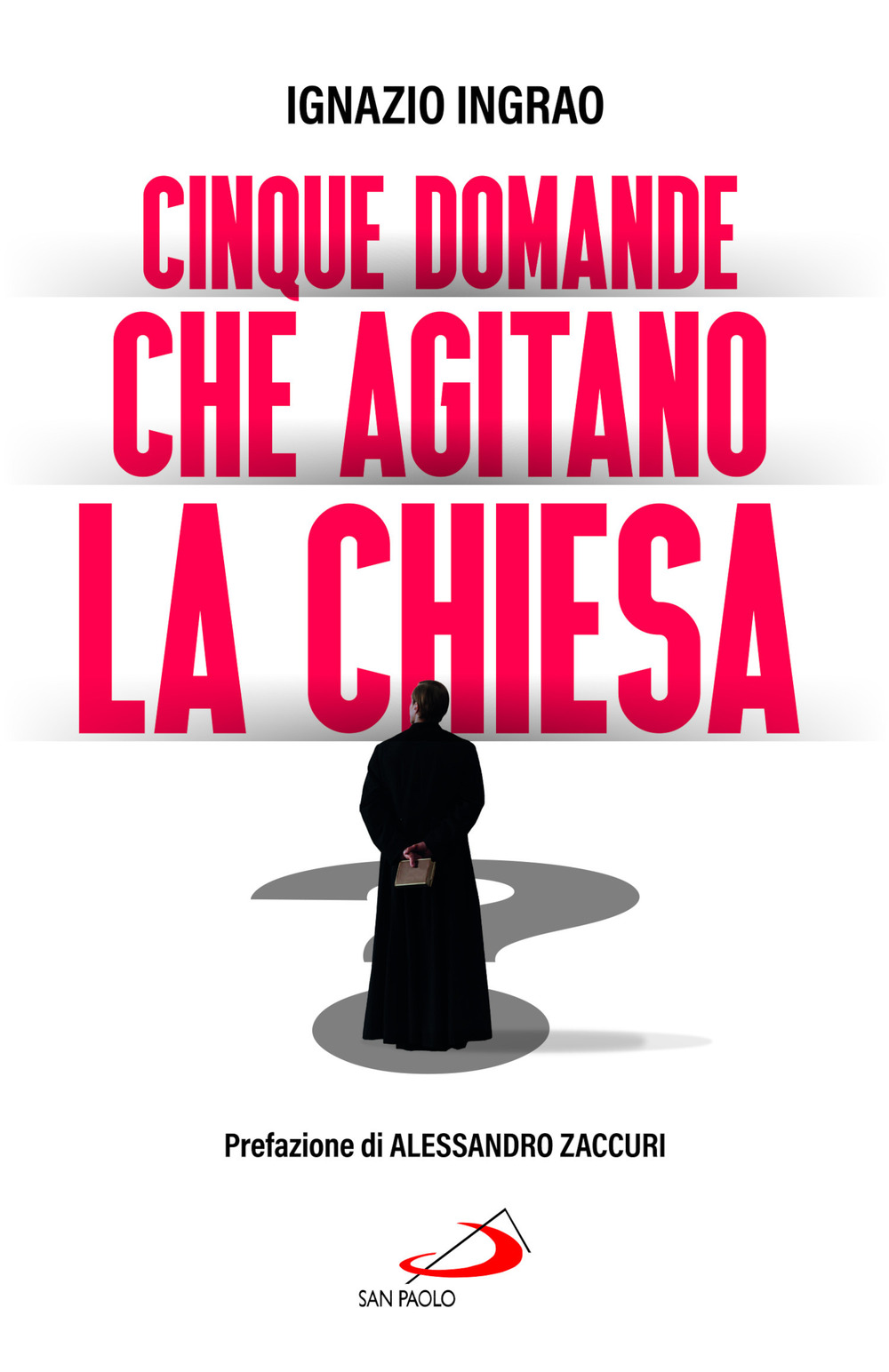 Cinque domande che agitano la Chiesa