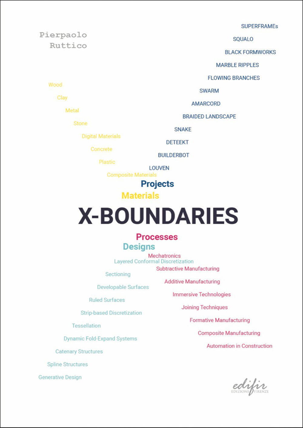 X-Boundaries