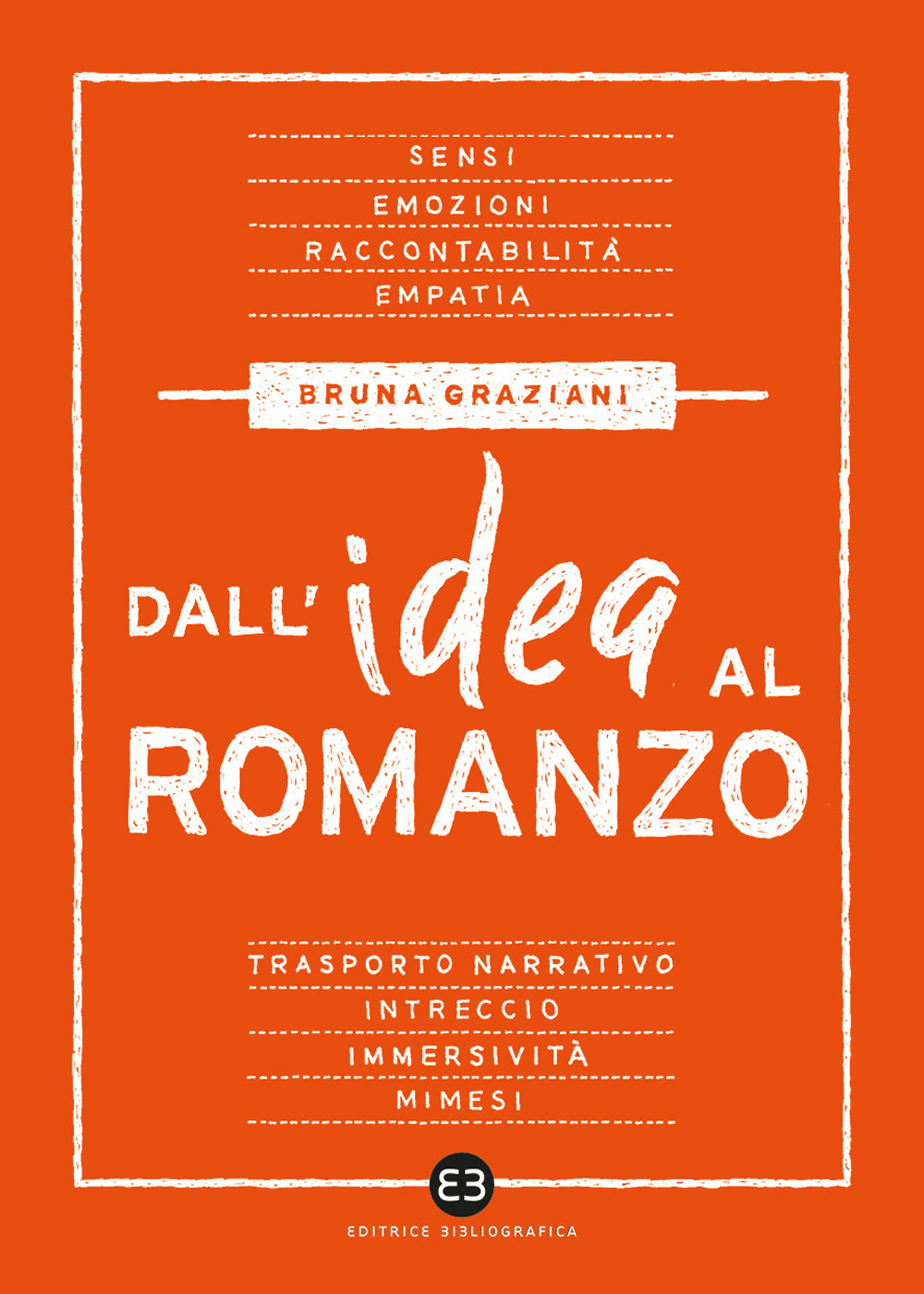 Dall'idea al romanzo