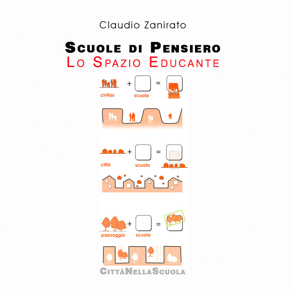 Scuole di pensiero. Lo spazio educante