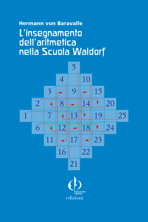 L'insegnamento dell'aritmetica nella scuola Waldorf