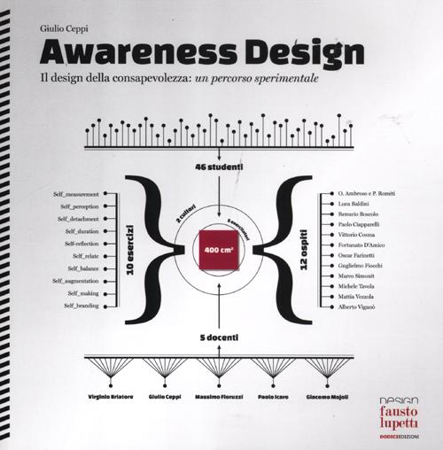 Awareness design. Il design della consapevolezza: un percorso sperimentale. Ediz. illustrata