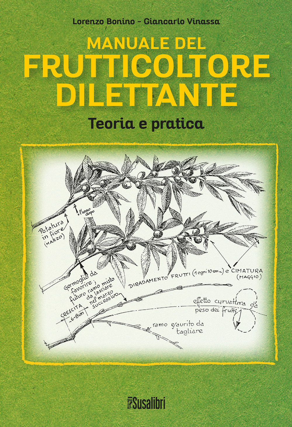 Manuale del frutticoltore dilettante. Teoria e pratica