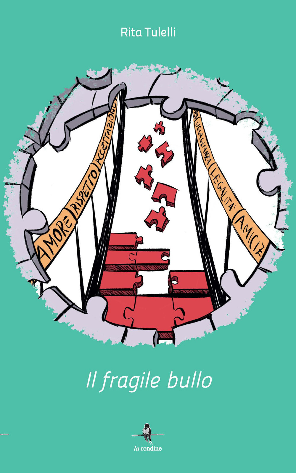 Il fragile bullo