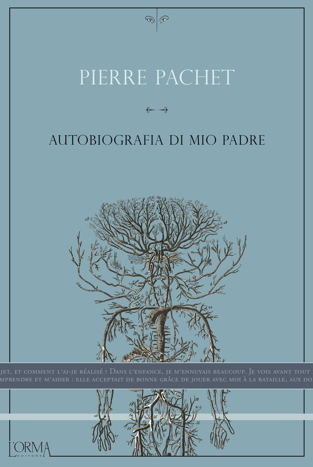 Autobiografia di mio padre