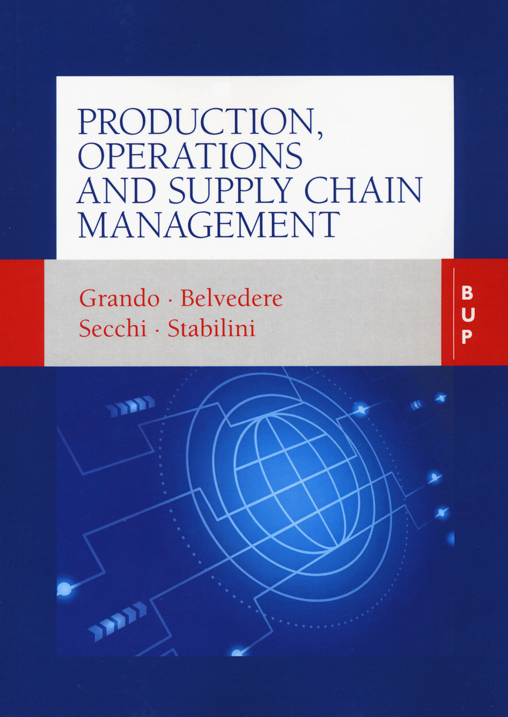 Production, operations and supply chain management