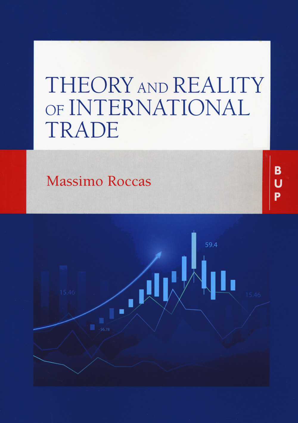 Theory and reality of international trade