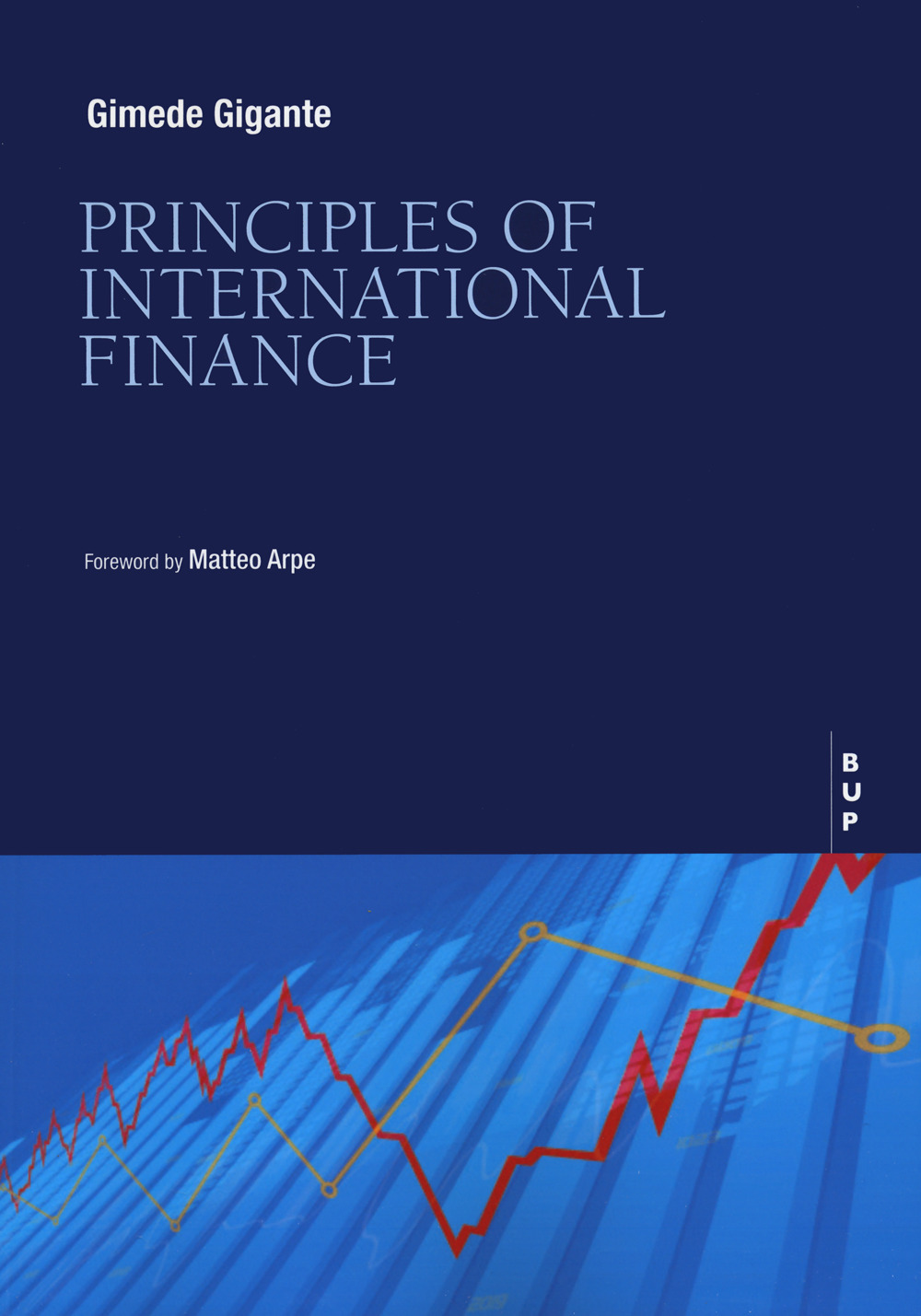 Principles of international finance