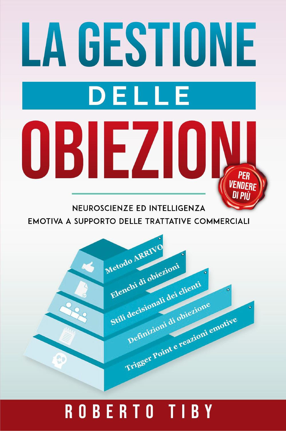 La gestione delle obiezioni (per vendere di più). Neuroscienze e intelligenza emotiva a supporto delle trattative commerciali